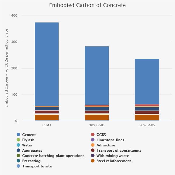 Carbon Fibre Design Guidelines. As we build our knowledge database, we…, by Factorem