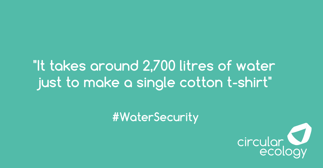 Water footprint t-shirt